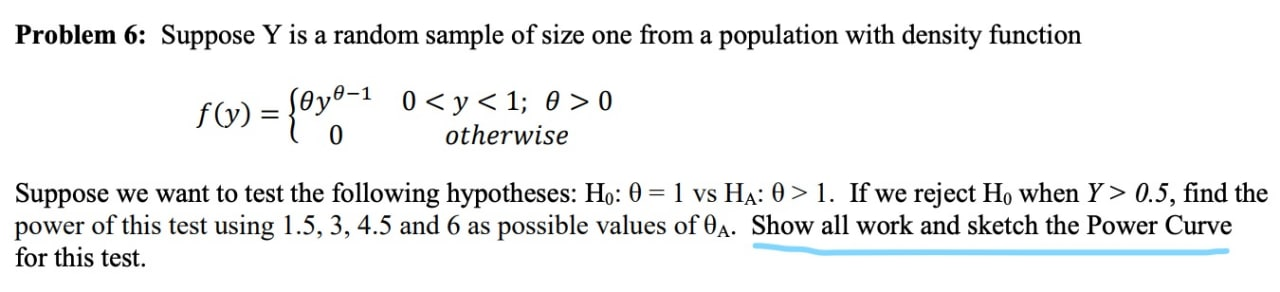 Solved Problem 6: Suppose Y is a random sample of size one | Chegg.com