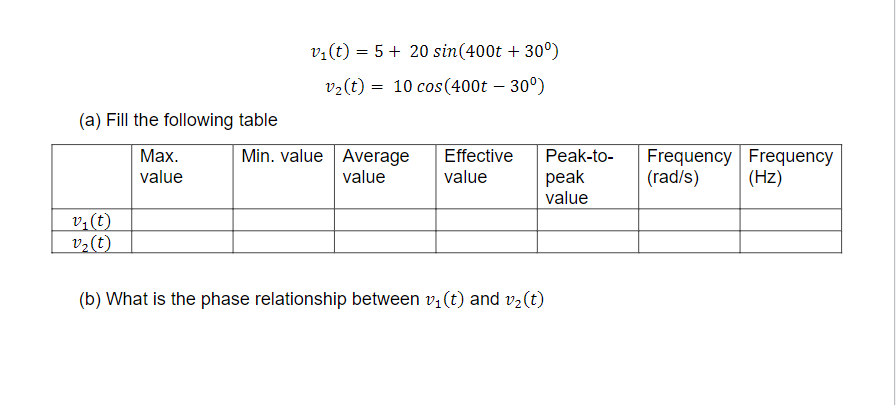 4 t 20 )= 1 5 20t 400