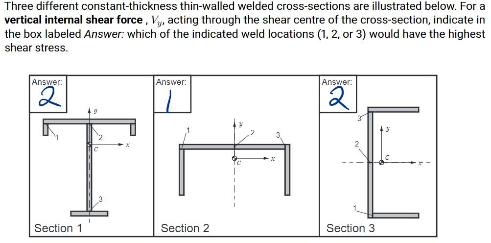 Three different constant-thickness thin-walled welded | Chegg.com