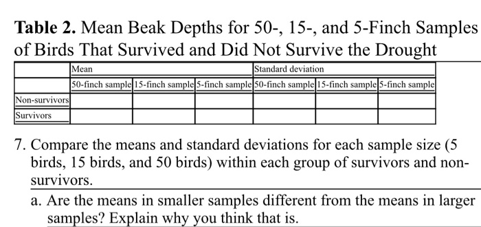 Solved 1. What are some reasons for the variation observed | Chegg.com