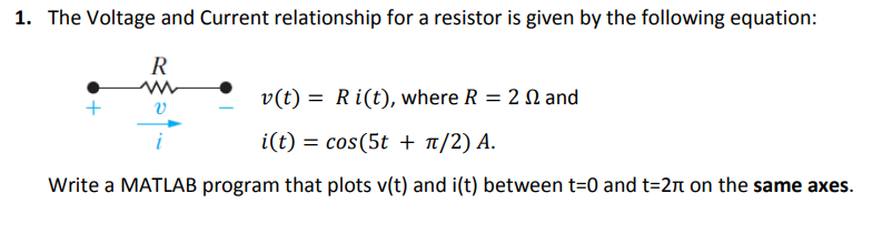 Solved The Voltage And Current Relationship For A Resistor | Chegg.com