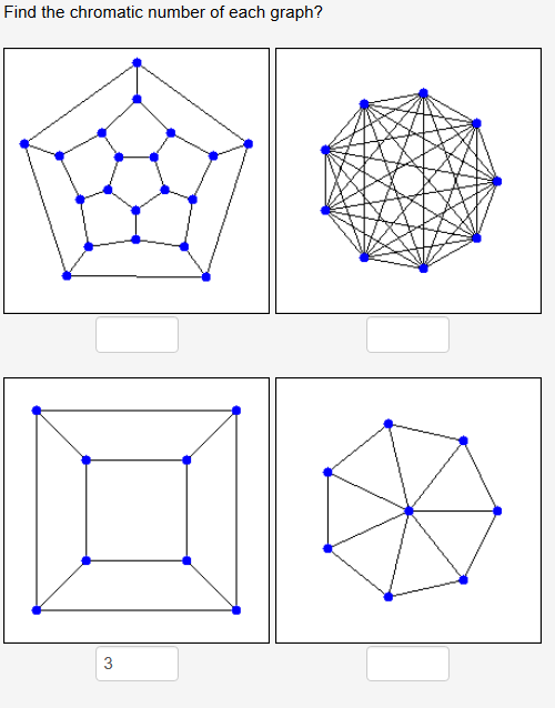 Solved Find the chromatic number of each graph? 3 | Chegg.com
