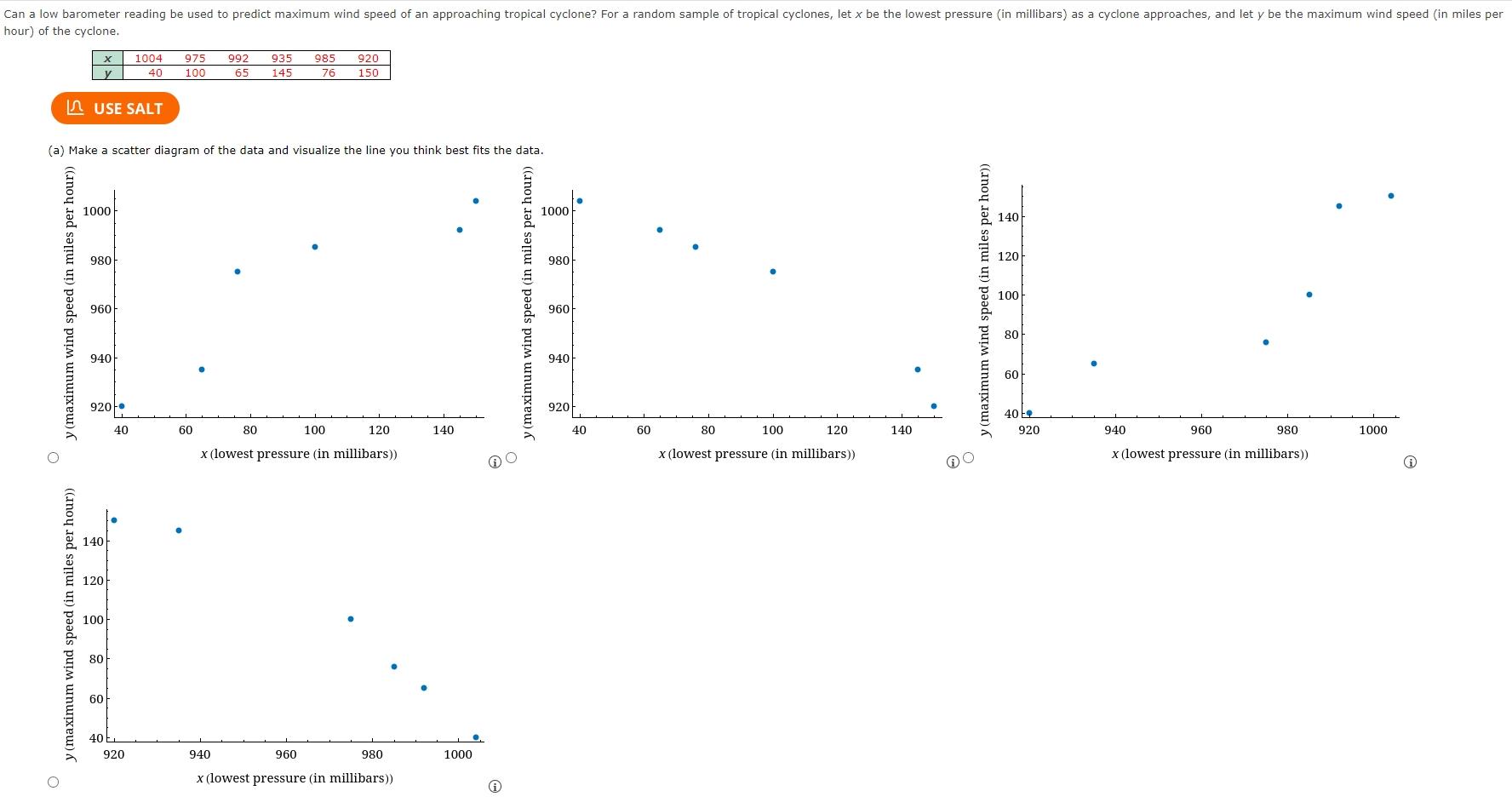 Solved Can a low barometer reading be used to predict
