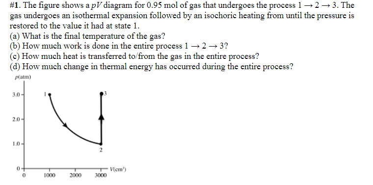 Solved \#1. The figure shows a pV diagram for 0.95 mol of | Chegg.com