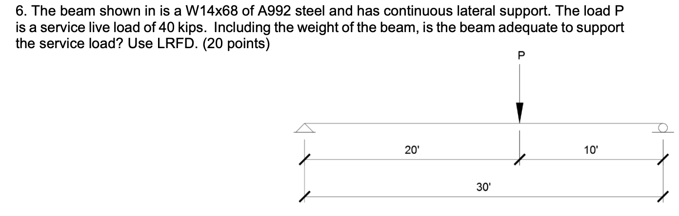 Solved 6. The beam shown in is a W14x68 of A992 steel and | Chegg.com