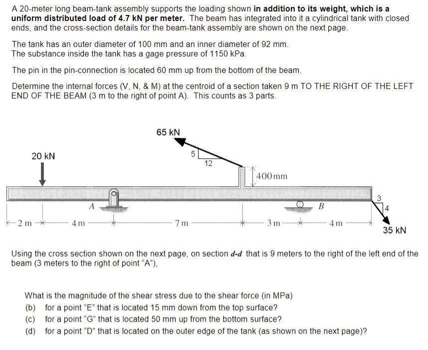 A 20-meter long beam-tank assembly supports the loading shown in addition to its weight, which is a uniform distributed load 