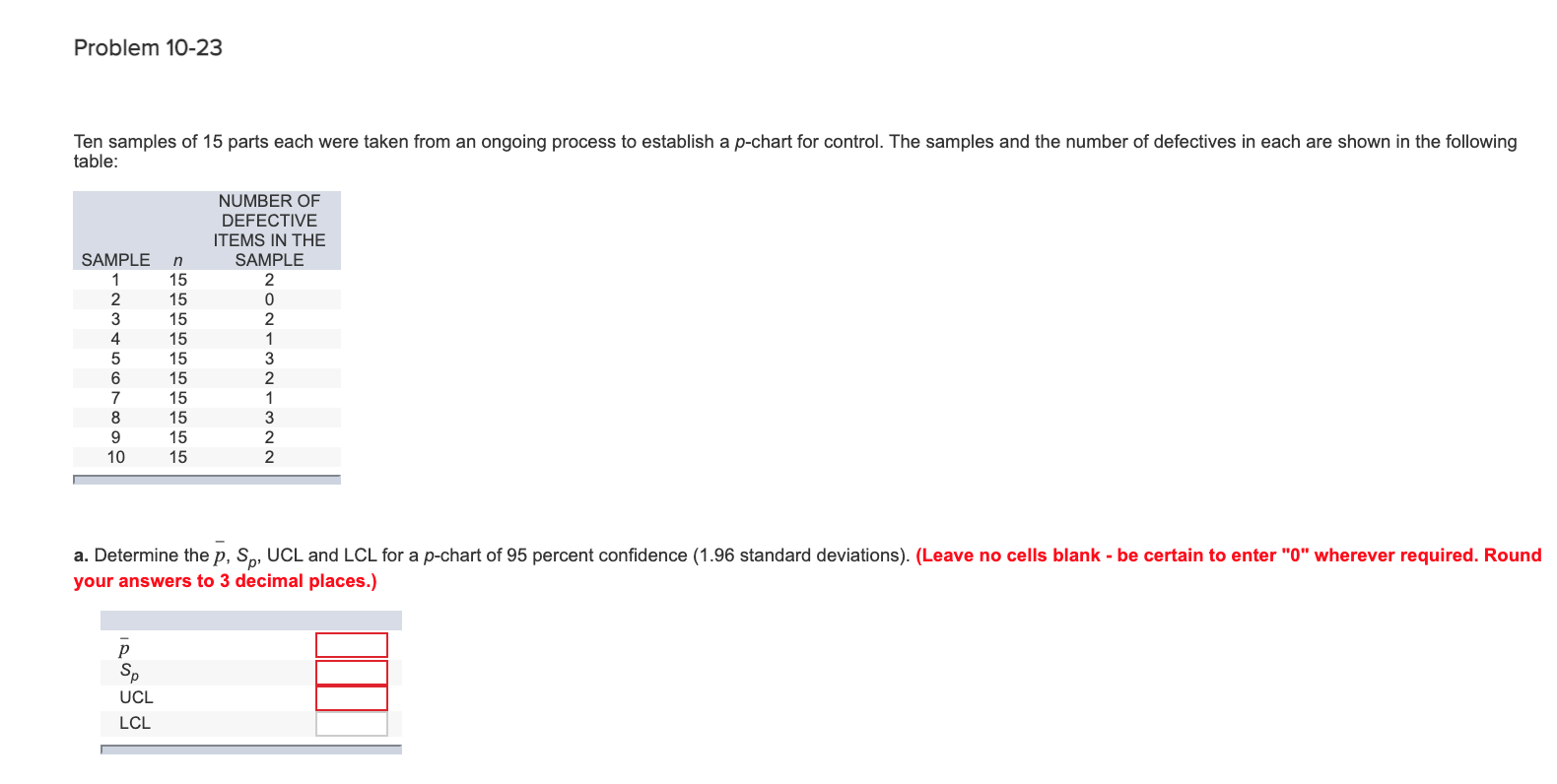 Solved Ten samples of 15 parts each were taken from an | Chegg.com