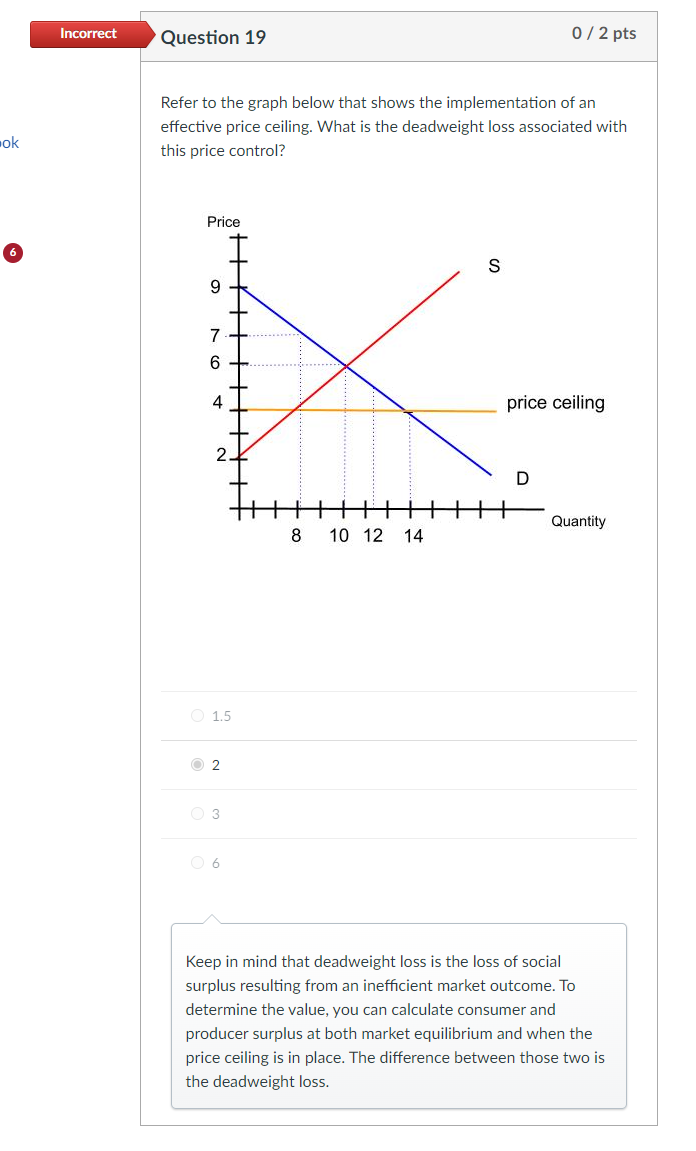 Solved Question 1902 ﻿ptsRefer to the graph below that shows | Chegg.com