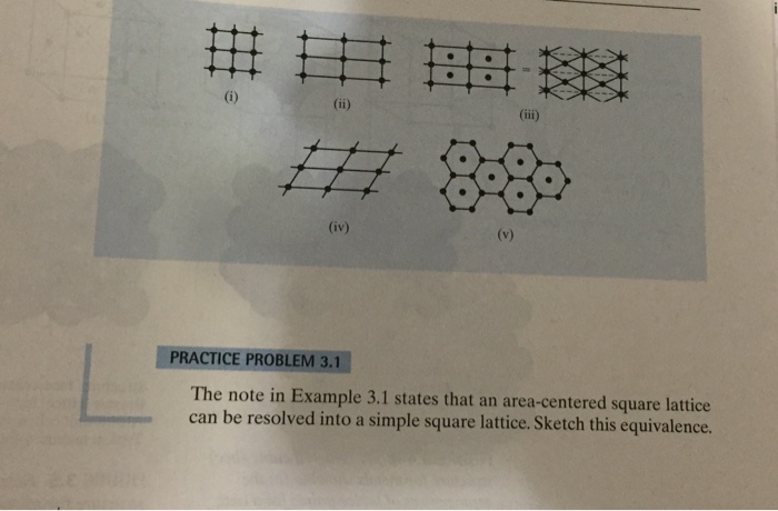 Solved EXAMPLE 3. Sketch the five point lattices for | Chegg.com
