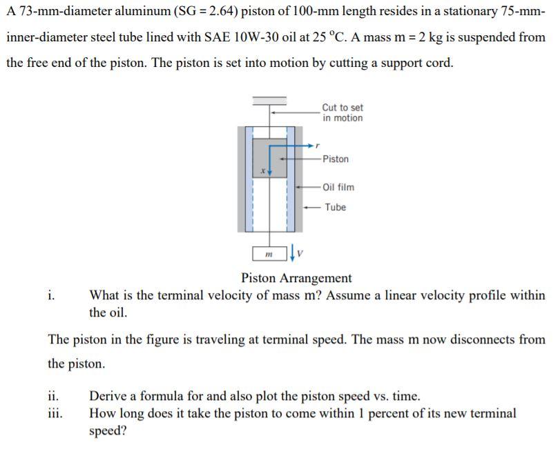 solved-a-73-mm-diameter-aluminum-sg-2-64-piston-of-chegg