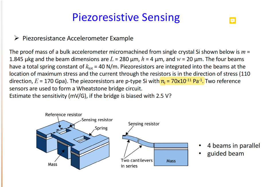Piezoresistive Sensing > Piezoresistance