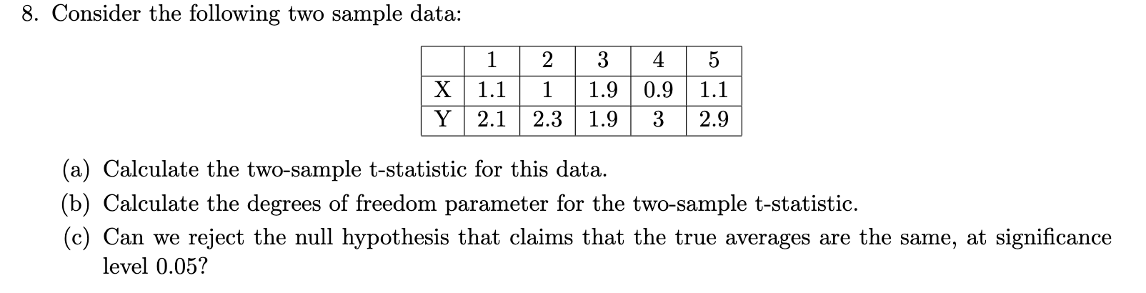 Solved Consider the following two sample data:(a) Calculate | Chegg.com