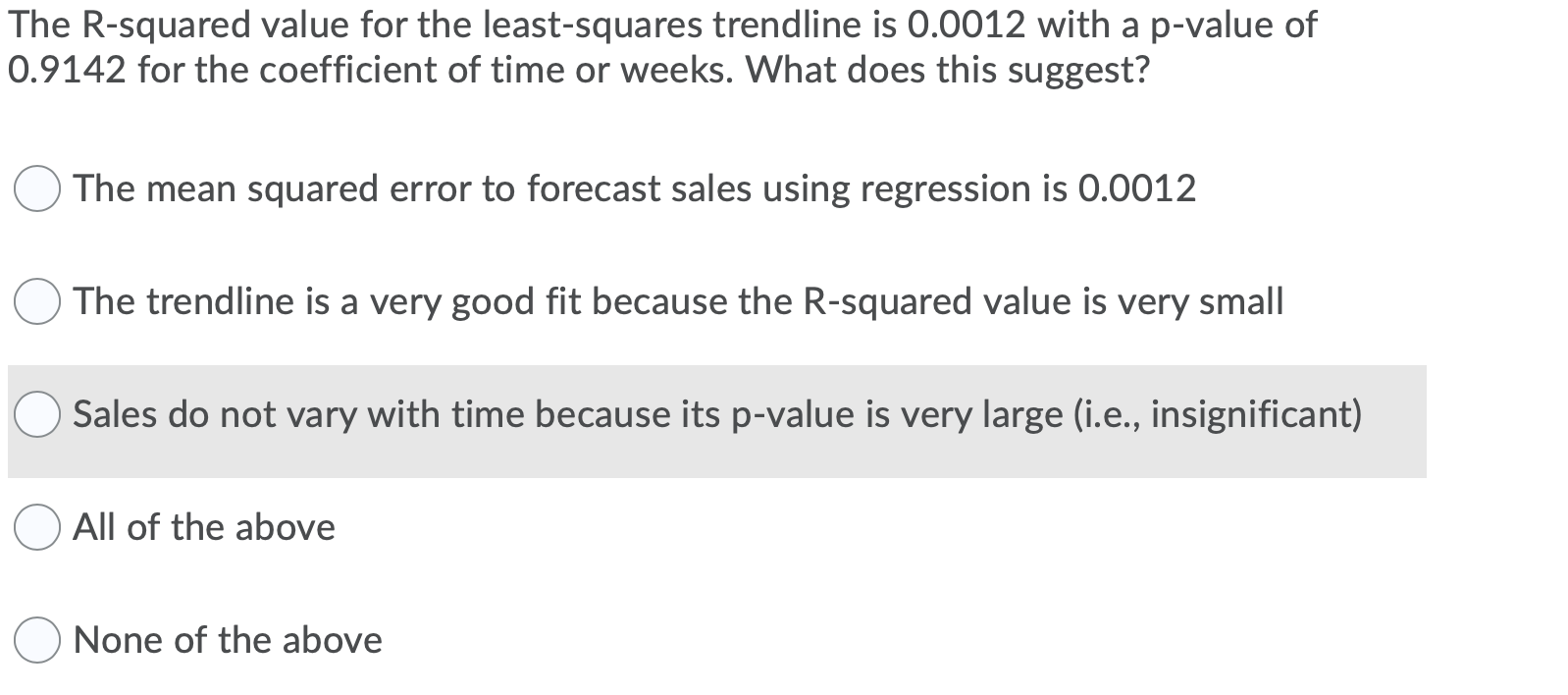 Solved The R-squared value for the least-squares trendline | Chegg.com