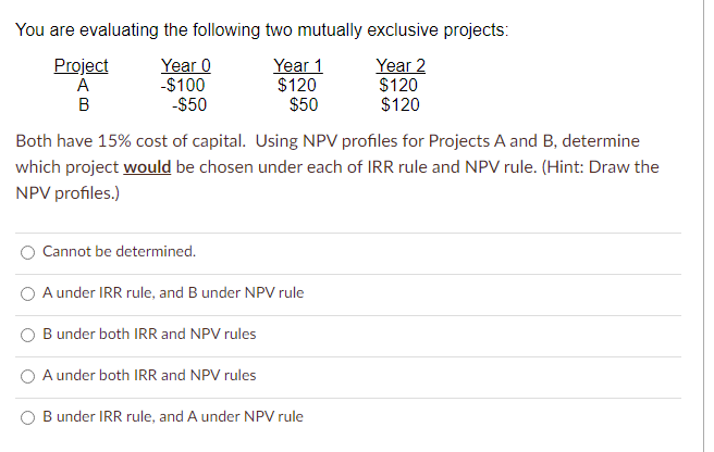 Solved You are evaluating the following two mutually | Chegg.com
