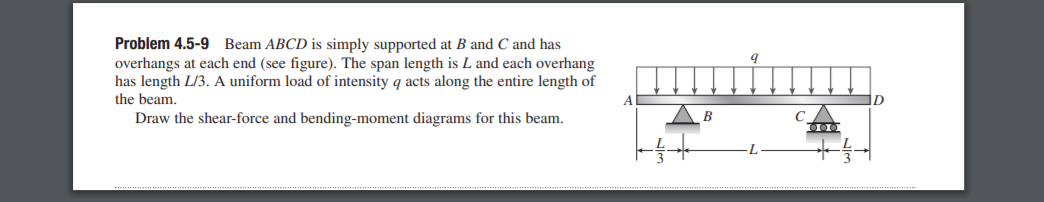 Solved Problem 4.5-9 Beam ABCD is simply supported at B and | Chegg.com
