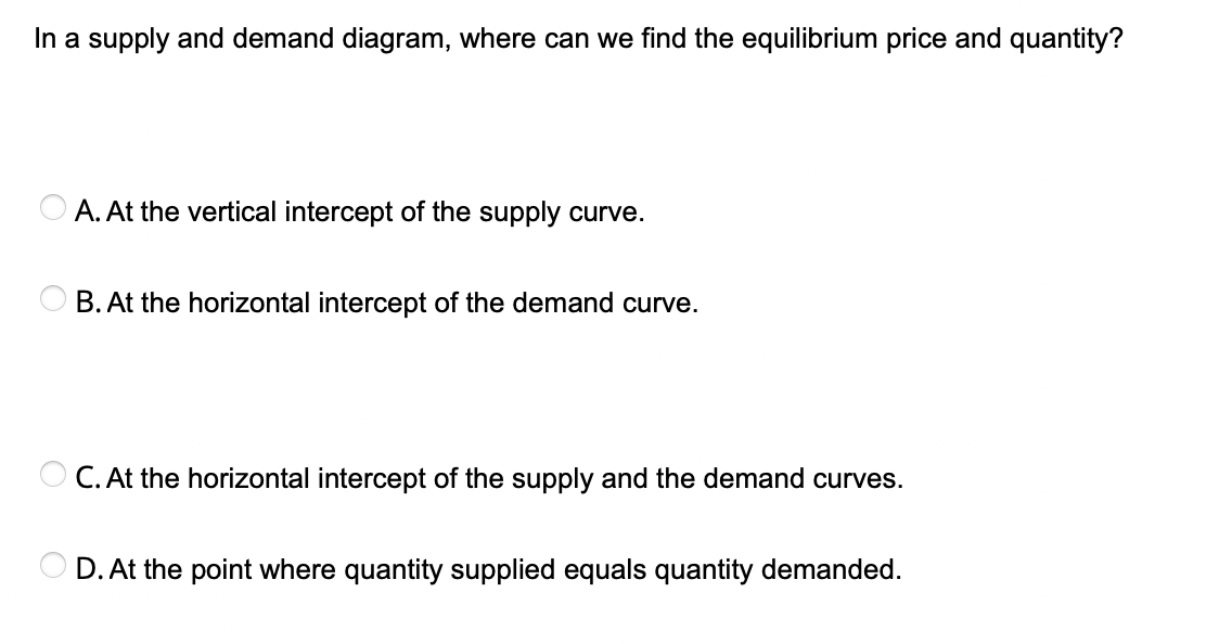 Solved In a supply and demand diagram, where can we find the | Chegg.com