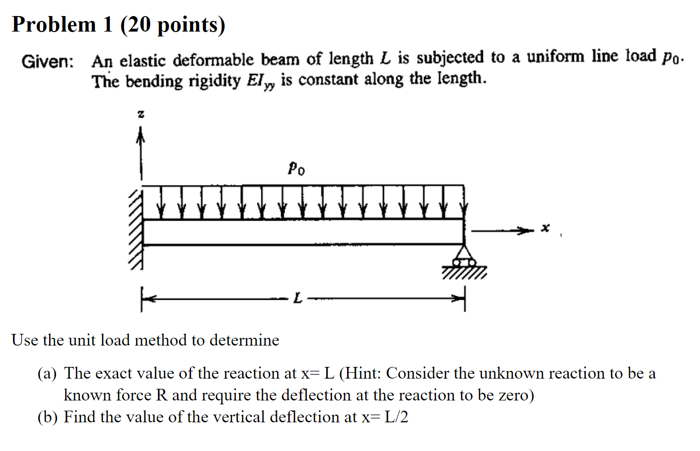 Solved Problem 1 (20 points) Given: An elastic deformable | Chegg.com