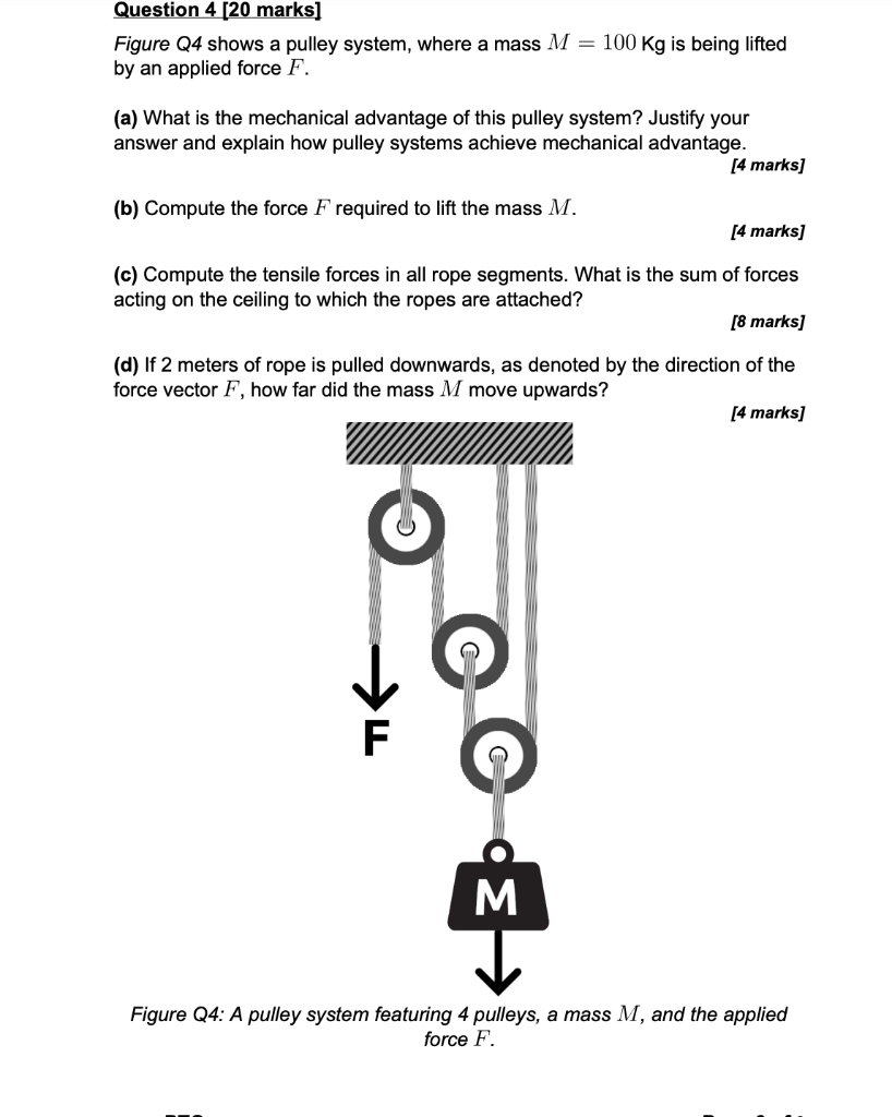 pulley systems