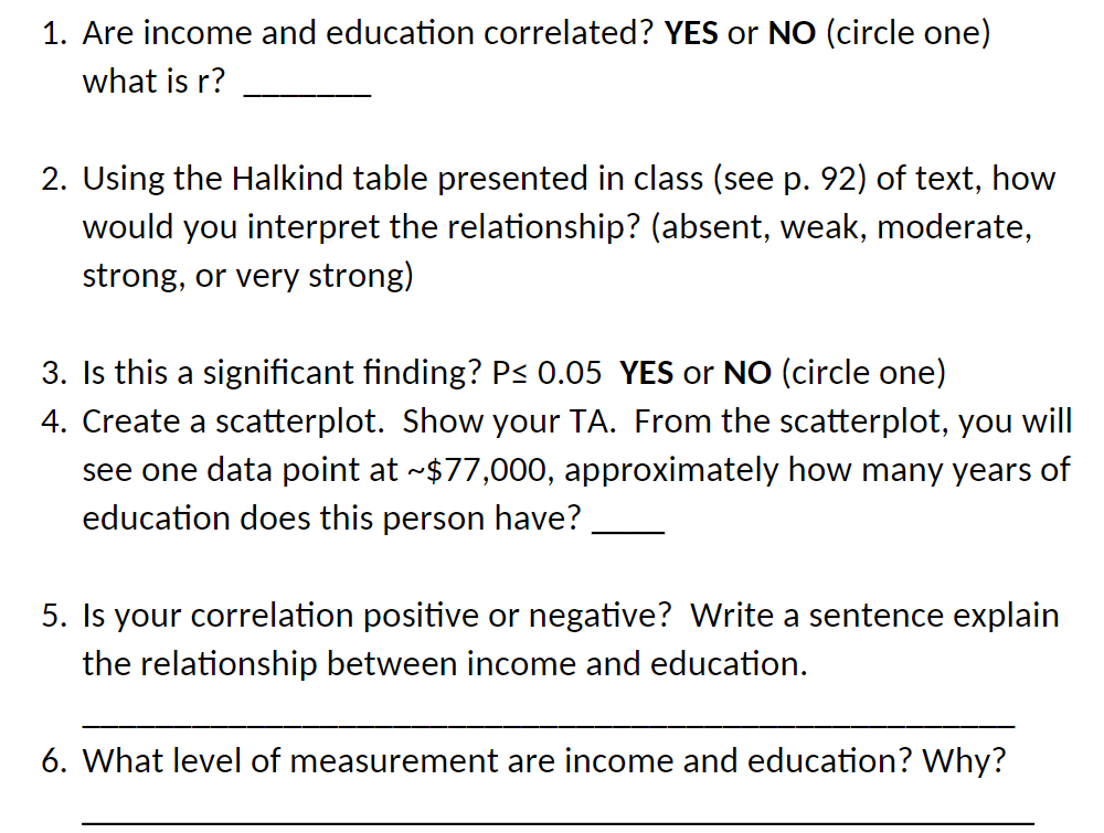 how are these two variables correlated education and income