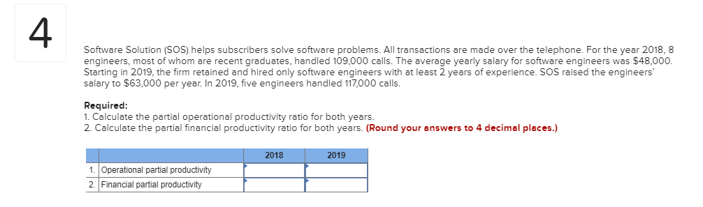Solved 4 Software Solution (SOS) helps subscribers solve | Chegg.com