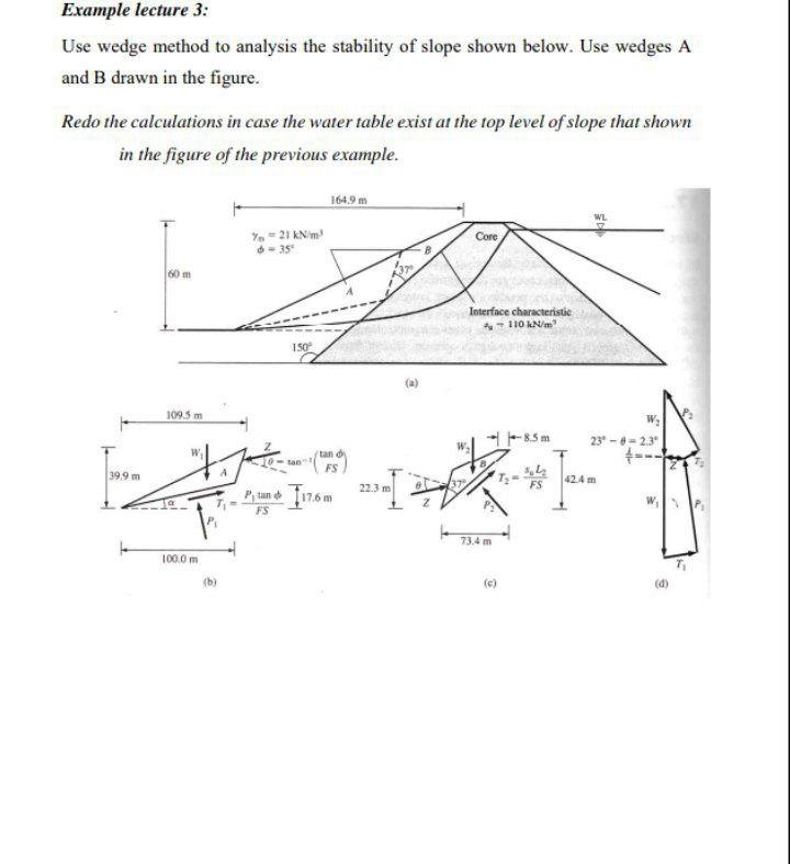 Solved Example lecture 3 Use wedge method to analysis the