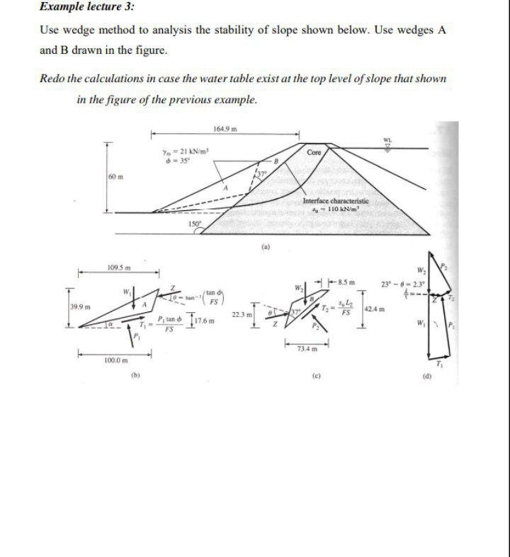 Solved Example Lecture 3: Use Wedge Method To Analysis The | Chegg.com