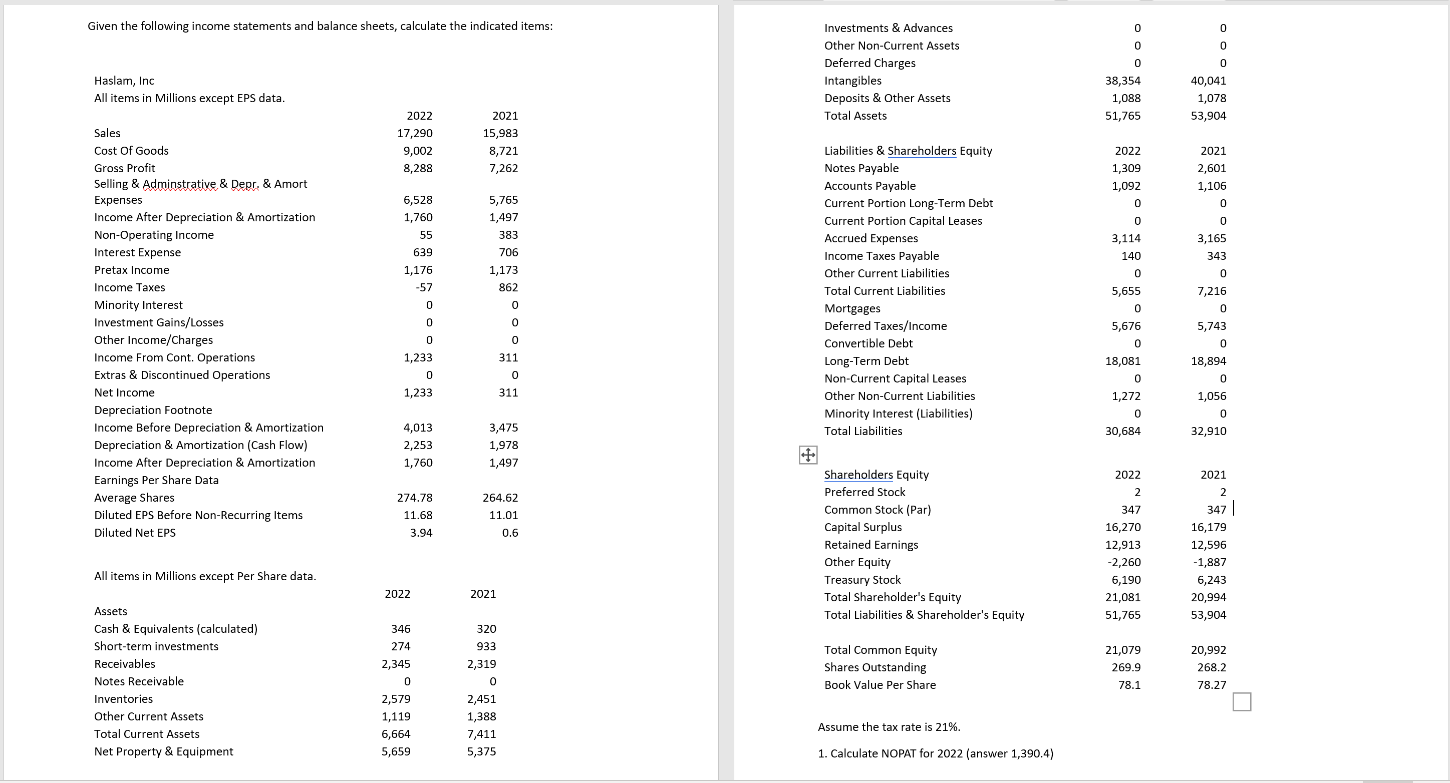 solved-given-the-following-income-statements-and-balance-chegg