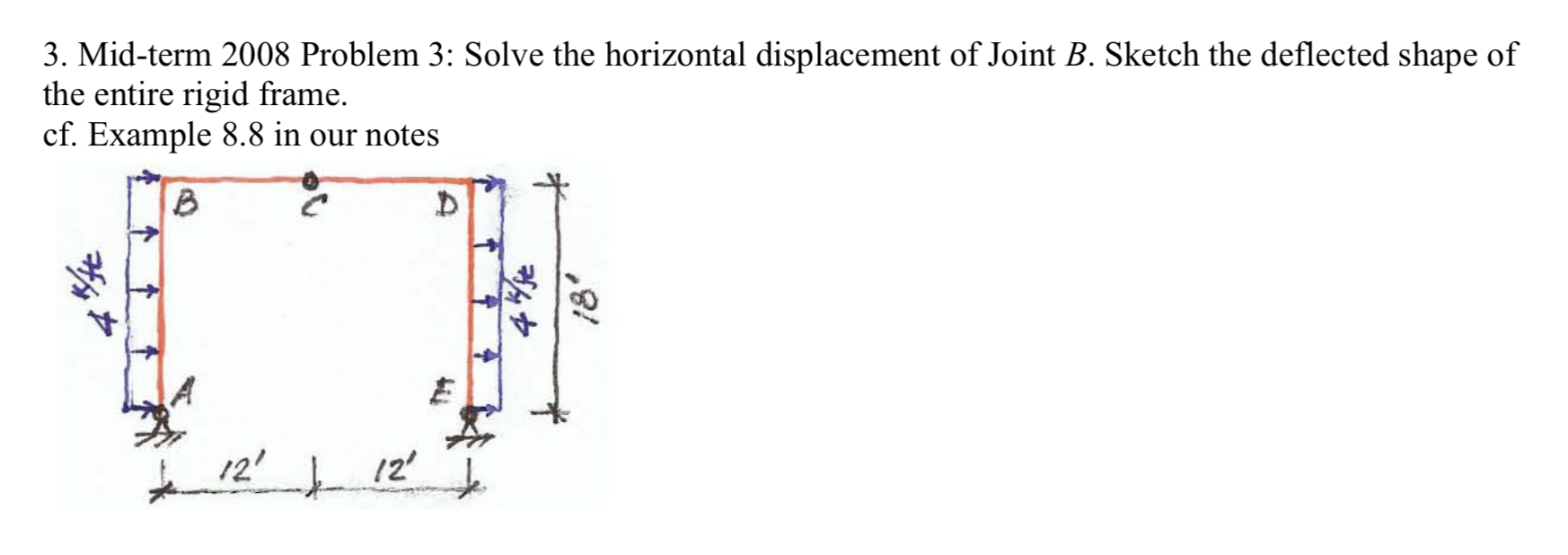Solved 3. Mid-term 2008 Problem 3: Solve the horizontal | Chegg.com