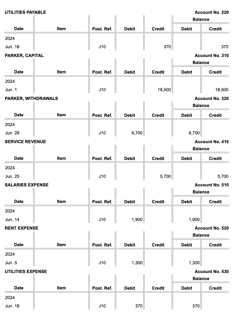 solved-requirement-2-prepare-the-trial-balance-as-of-june-chegg