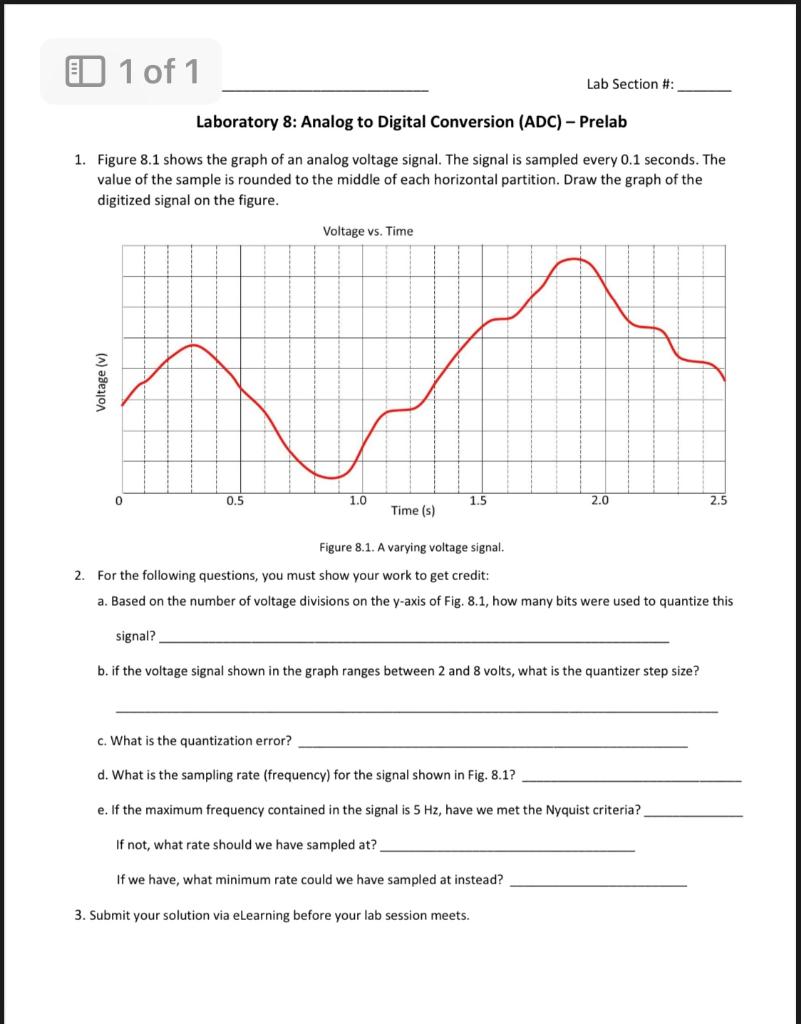 Solved 1. Figure 8.1 Shows The Graph Of An Analog Voltage 