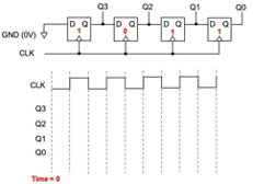Solved For the circuit shown in the figure below, the main | Chegg.com