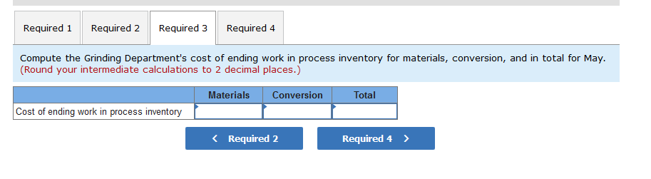 Solved Problem 4-14 Analysis Of Work In Process | Chegg.com