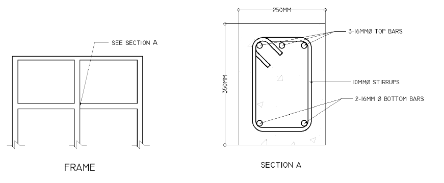 Solved 250MM 3-16MMØ TOP BARS SEE SECTION A 4 -350MM IOMMØ | Chegg.com