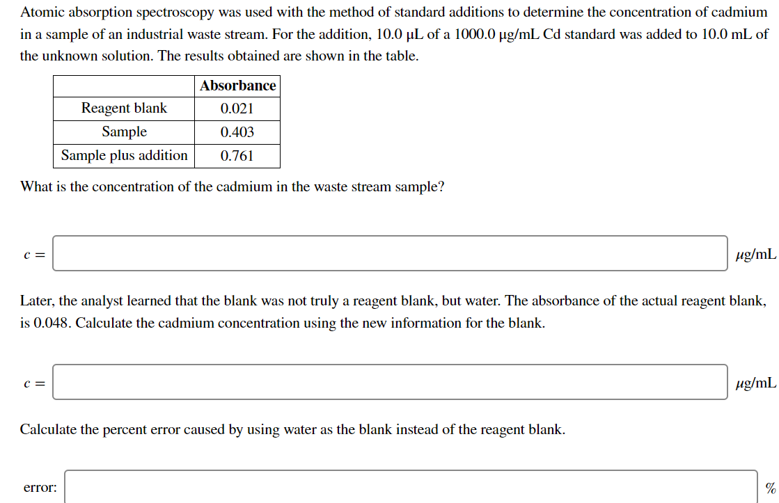 Solved Atomic absorption spectroscopy was used with the