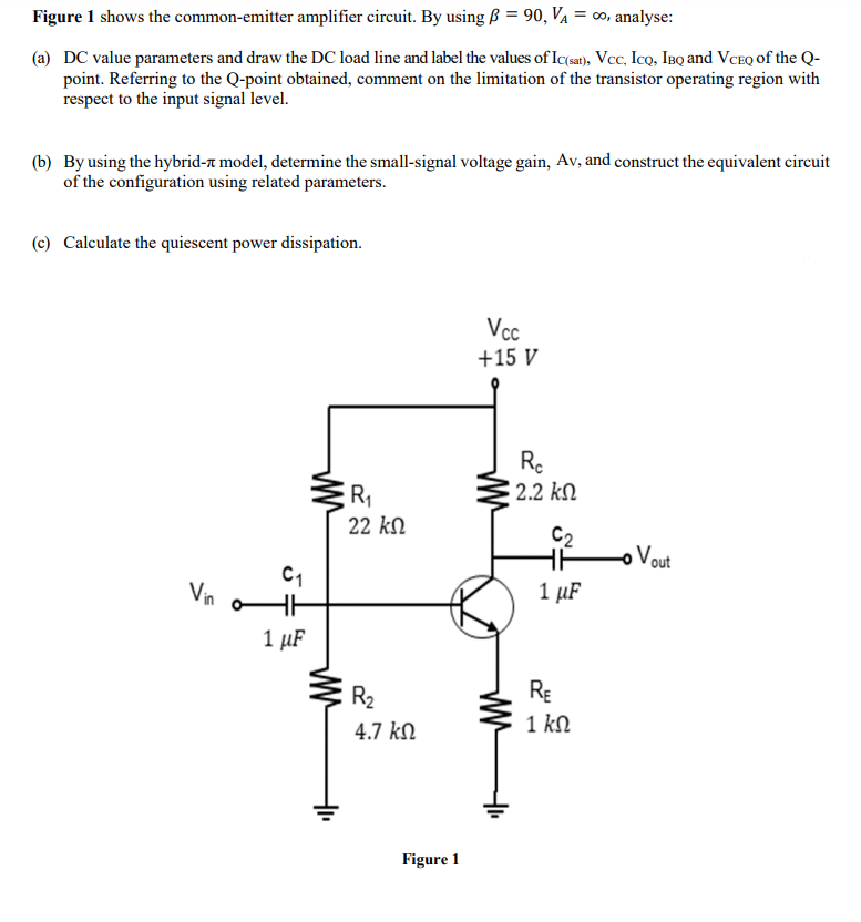 Solved Figure 1 shows the common-emitter amplifier circuit. Circuit Diagram