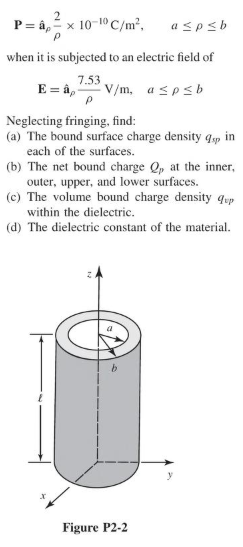 Solved 2 2 A Cylindrical Dielectric Shell Of Figure P2 2 Chegg Com