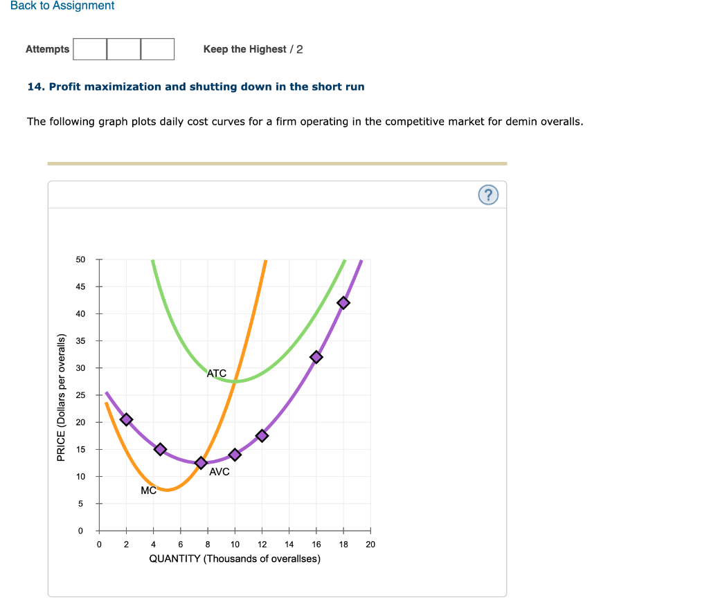 solved-using-the-following-table-for-each-price-level-chegg