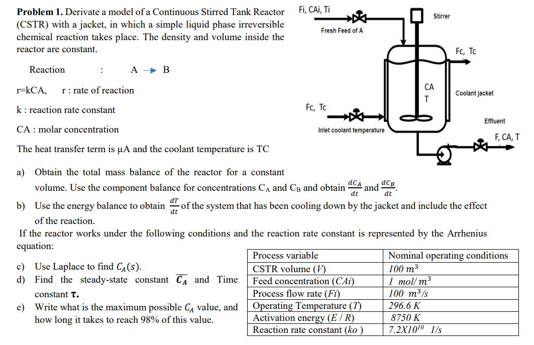 Solved Problem 1. Derivate a model of a Continuous Stirred | Chegg.com