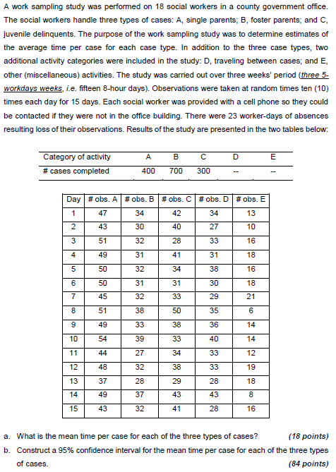 Solved A work sampling study was performed on 18 social | Chegg.com