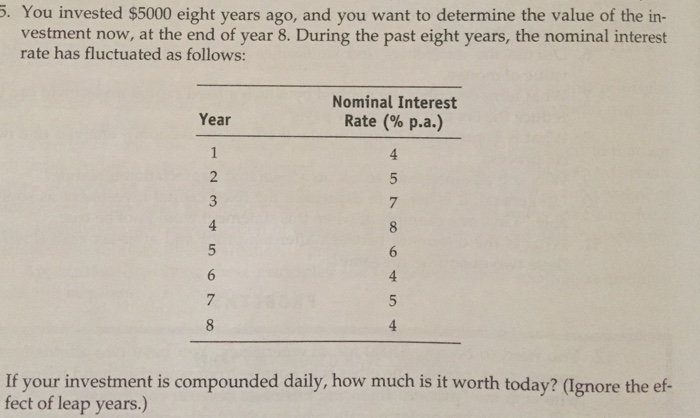 Solved Time value of money problem | Chegg.com