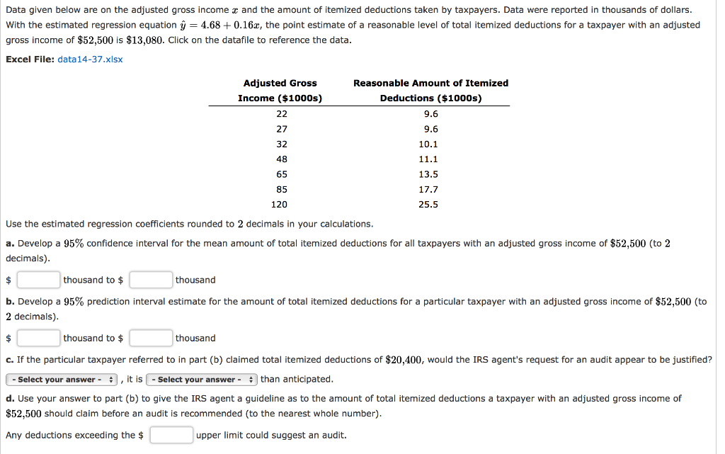 Solved Data Given Below Are On The Adjusted Gross Income Chegg