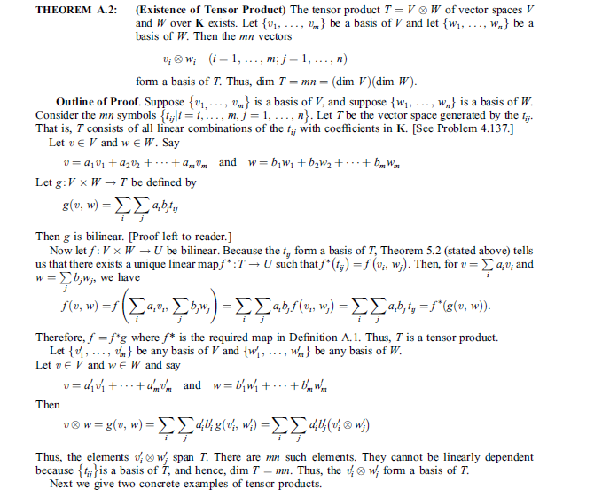 Theorem A 2 Existence Of Tensor Product The Tens Chegg Com