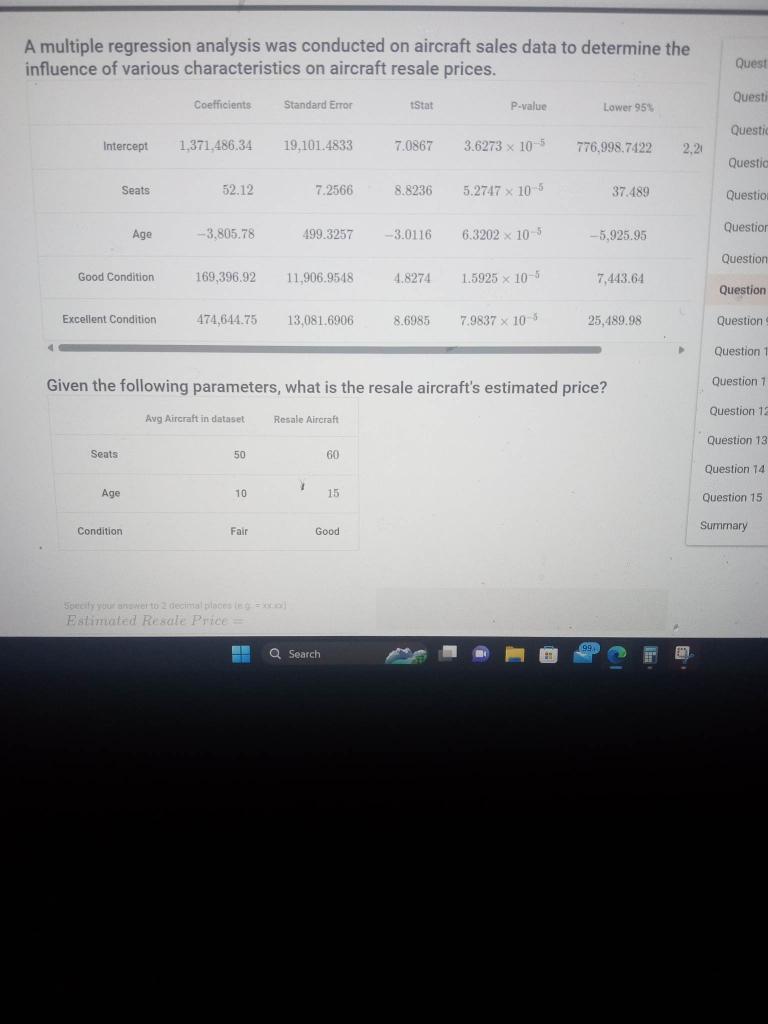 Solved A multiple regression analysis was conducted on