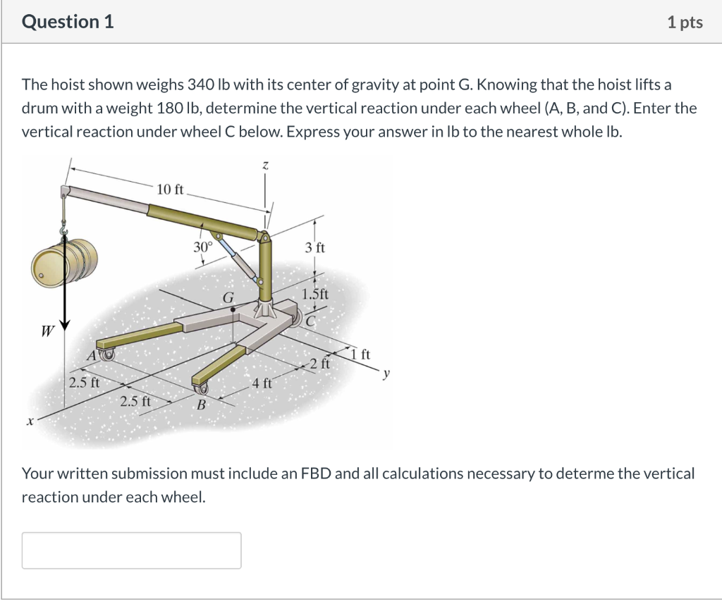 Solved Question 1 1 pts The hoist shown weighs 340 lb with