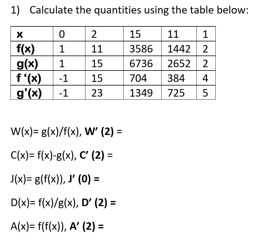 Solved 1 Calculate The Quantities Using The Table Below Chegg Com