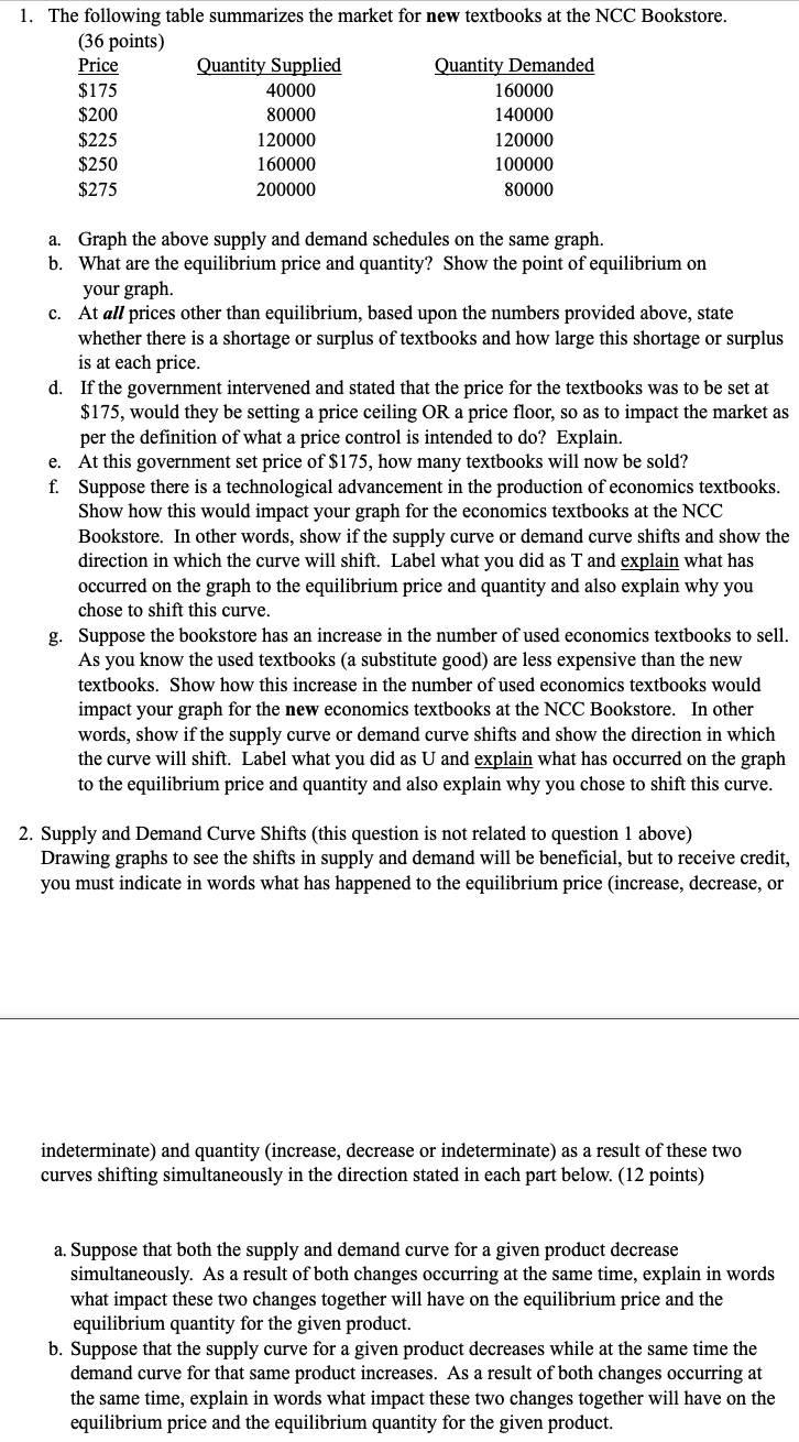 [Solved]: 1. The following table summarizes the market for