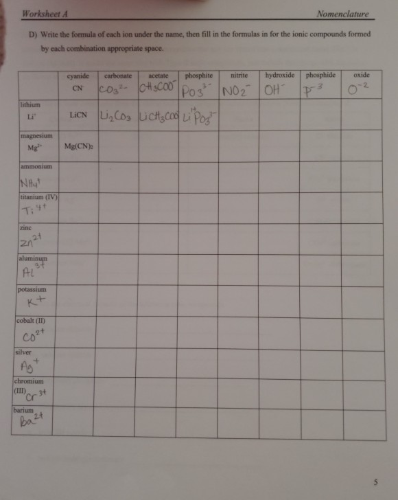Solved Worksheet A Nomenclature D Write The Formula Of Each Chegg Com