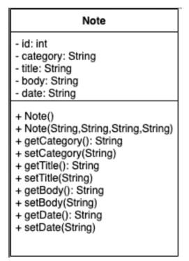 Solved Answer in Java...Read Instructions | Chegg.com