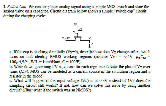 Solved 2. Switch Cap: We can sample an analog signal using a | Chegg.com