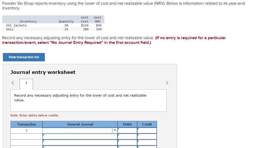 Solved Powder Ski Shop reports inventory using the lower of